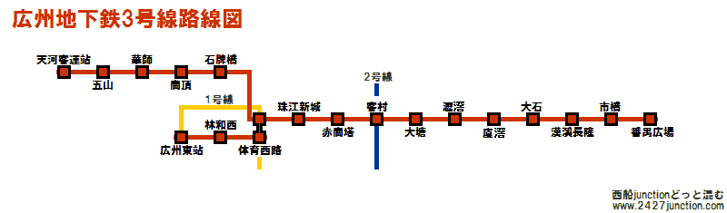 広州地下鉄3号線